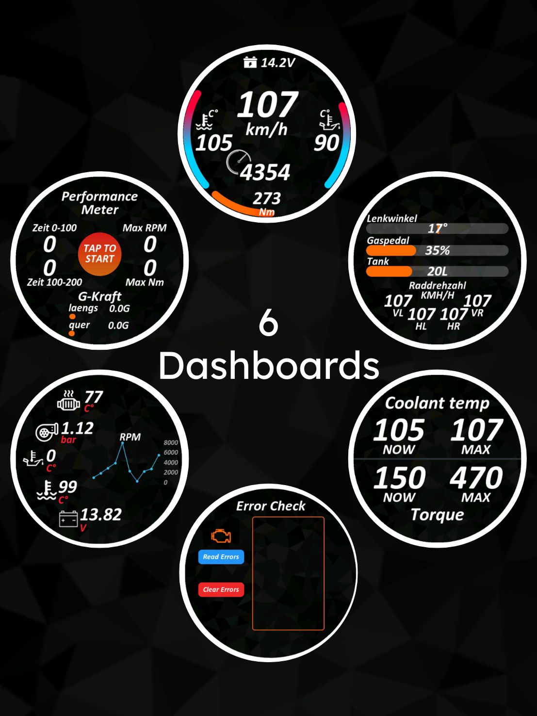 I6- Data Display E6x LHD